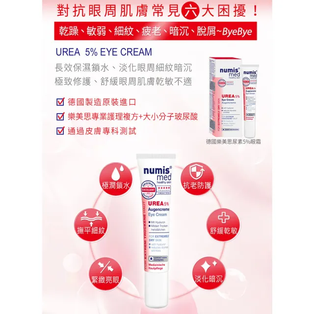 【德國樂美思】尿素5%眼霜15mlx4(總代理公司貨)