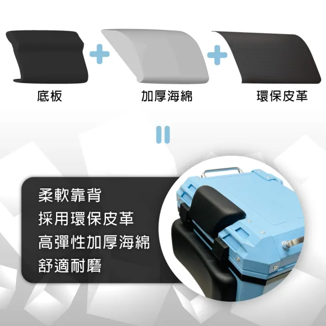 【Astutain】阿斯圖坦 30L 塑合金烤漆車尾箱 機車後箱 機車後備箱 機車置物箱 機車行李箱(寶石棕)