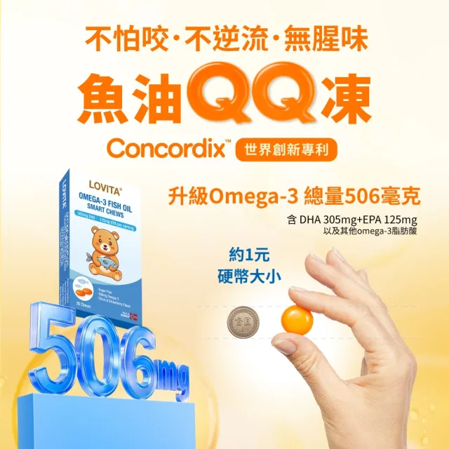 即期品【LOVITA 愛維他】Omega-3高濃度魚油QQ凍*1盒 30顆/盒(兒童魚油 DHA 挪威Concordix 專利 好吸收 無魚