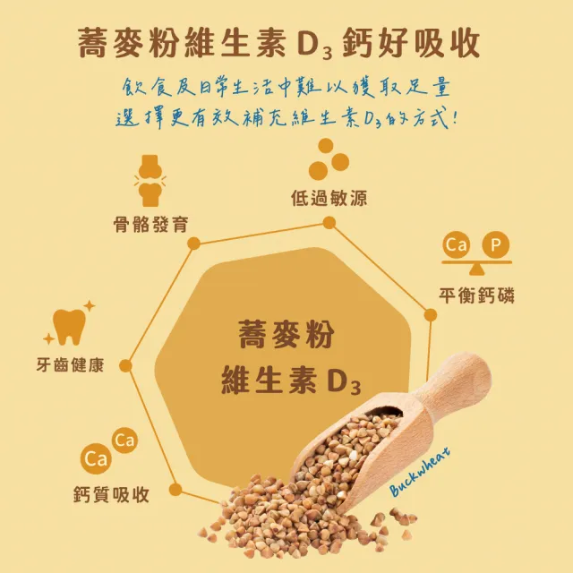 【CONNEXION】同伴波頓鈣磷粉 500g(寵物補鈣專科/骨骼保健/犬貓牙齒骨質保健/ 香甜起士口味)
