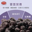 【田食原】新鮮A級冷凍藍莓300gX7包(解凍即食 冷凍水果 輕食沙拉餐 冷凍鮮果 多種料理搭配)