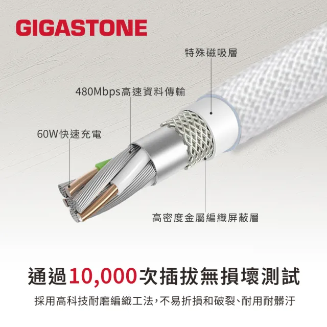 【Gigastone 立達國際】60W USB-C to C 磁吸傳輸充電線 CC-7801W (iPhone17/三星手機/筆電/平板快充線)