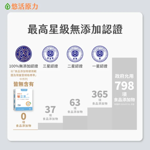 【悠活原力】400億敏立清益生菌x3盒(30包/盒 共90包 調整體質/純淨0添加/雙專利菌株/B-聚葡萄糖)