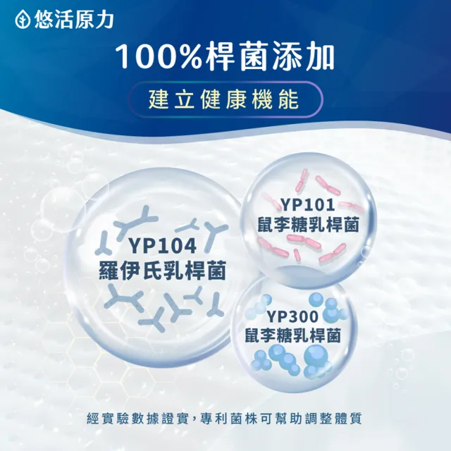 【悠活原力】400億敏立清益生菌x3盒(30包/盒 共90包 調整體質/純淨0添加/雙專利菌株/B-聚葡萄糖)