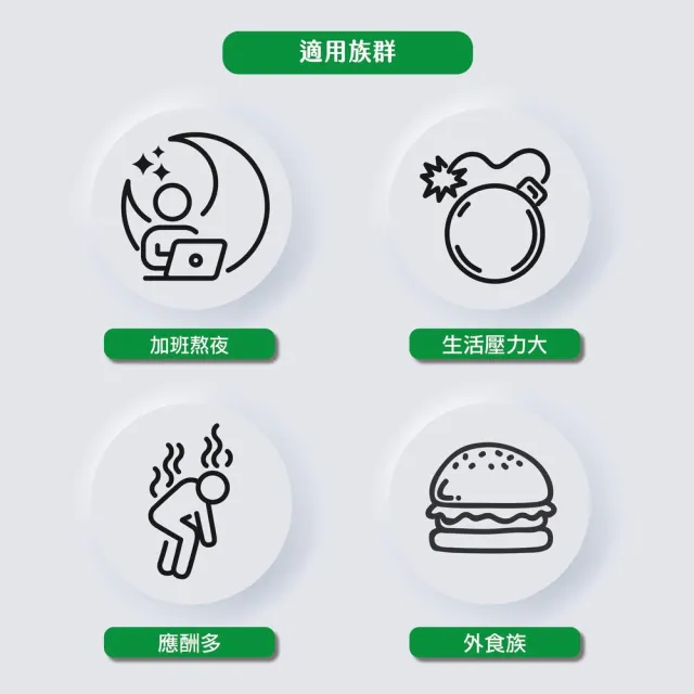 【信東生技】五味子芝麻錠-朝鮮薊配方單盒(120錠/盒)