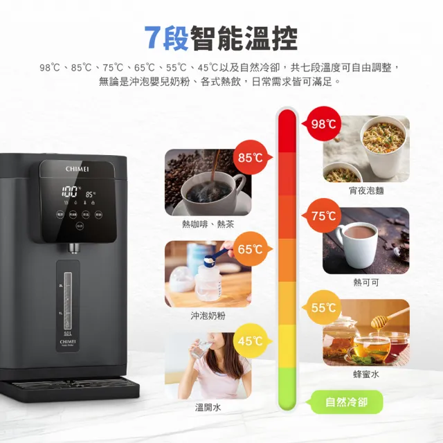 【CHIMEI 奇美】5.0L不鏽鋼無縫內膽智能溫控熱水瓶(WB-50YTB2)