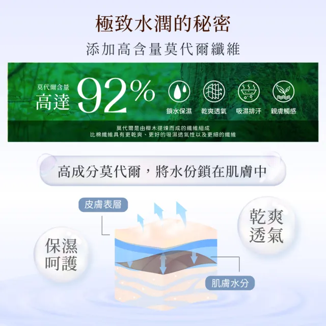 【Clany 可蘭霓】台灣膠原蛋白前扣無鋼圈S-2XL大尺碼內衣 8061-32 粉(哺乳孕婦.媽媽月子.五十肩睡眠.術後)