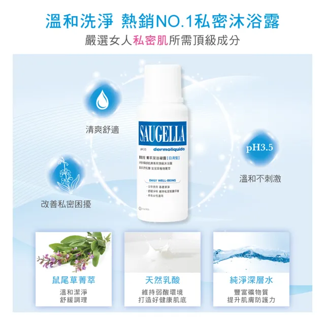 【SAUGELLA 賽吉兒】菁萃潔浴凝露日用型500ml 3入超值組(私密處清潔保養)