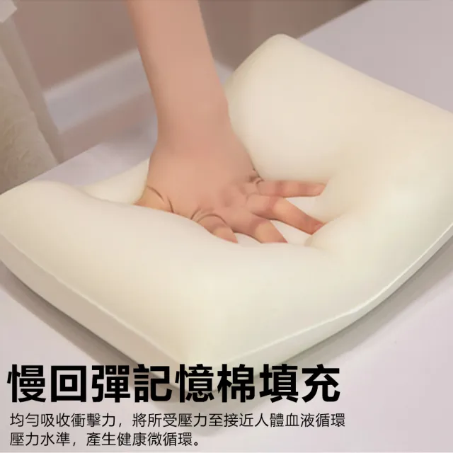 【Nil】618 圓形/方形手拎冰絲小枕頭 記憶棉手提靠枕 午休趴睡枕頭(靠墊 午睡枕 趴趴枕 墊手枕 靠背)