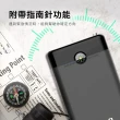 【Philo 飛樂】momo獨家販售 6000mAh汽機車 救車行動電源 PM50(汽車急救電源/行動電霸/啟動電源/行動救援)