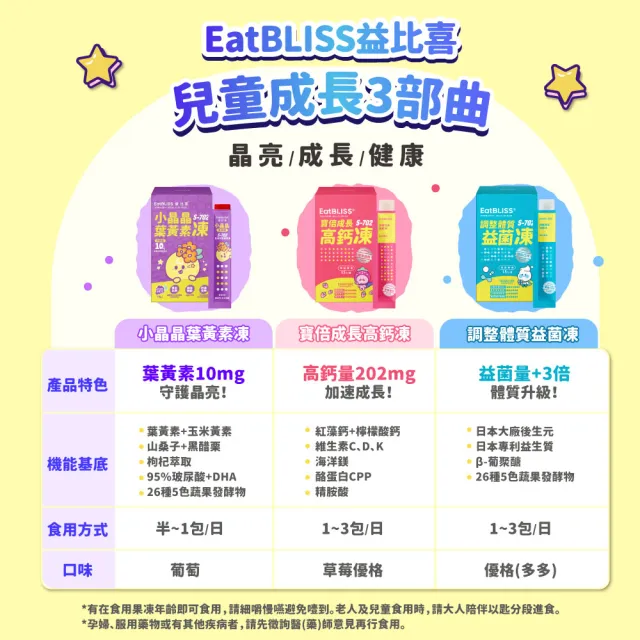 【EatBLISS 益比喜】調整體質益菌凍-優格口味(15入/盒  熱封型益生菌 比菲德氏菌 膳食纖維 葡聚醣)
