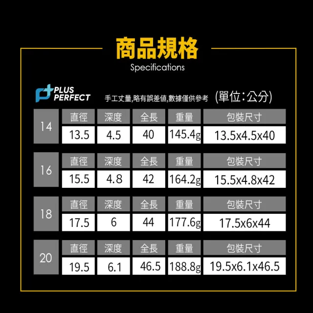 【PERFECT 理想】晶品304不銹鋼線漏勺20cm(台灣製造)