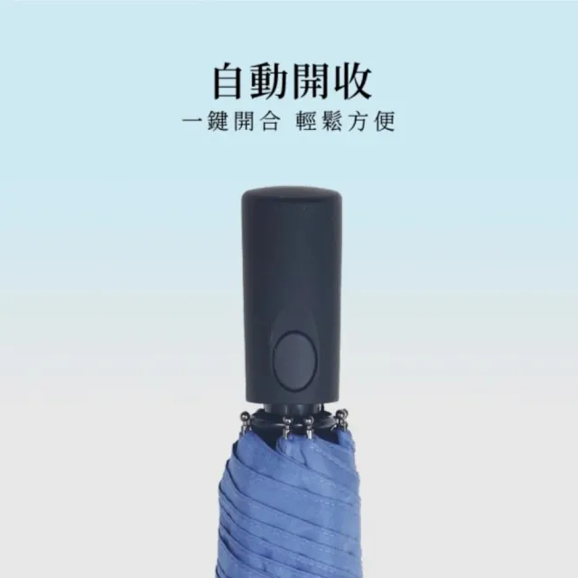 【雨傘王】1+1組合 23吋自動折疊傘 7骨抗風 晴雨傘 防潑水 高CP值(超值款無維修)