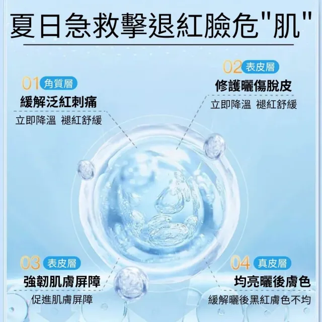 【iBloom】素秀臣氏曬後舒緩冰沙霜50g 3入組(曬後舒緩 泛紅 保濕 清爽 修護)