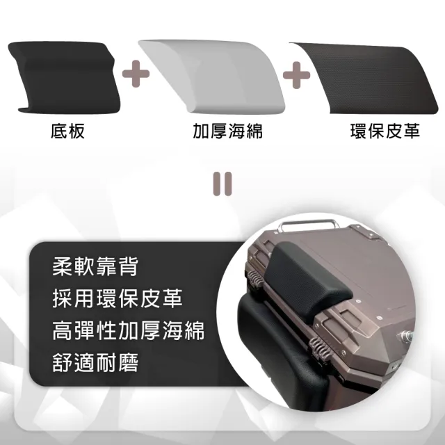 【Astutain】阿斯圖坦 45L 塑合金烤漆車尾箱 機車後箱 機車後備箱 機車置物箱 機車行李箱(白)