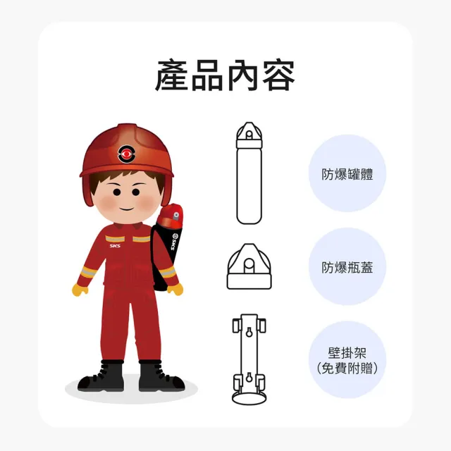 【SKS 新光保全】滅火寶FIREOUT 滅火器 超殺雙入組(泡沫/MIT/台灣製/環保/無毒/居家/車用/防災/耐高溫)