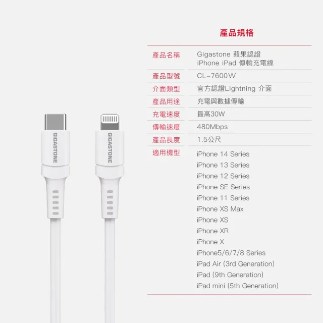 【Gigastone 立達國際】3入組Type-c to Lightning 30W充電傳輸線CL-7600W(支援iPhone 14/13 30W快速充電)