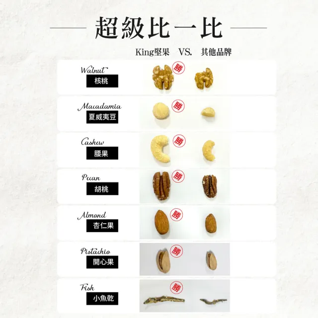 【盛香珍】KING夏威夷纖果罐X3罐組(堅果之王)