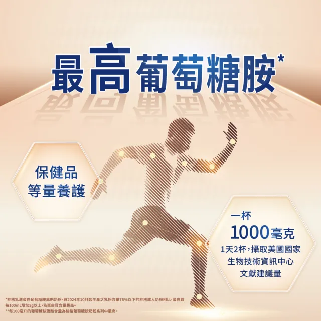 【QUAKER 桂格】乳清蛋白葡萄糖胺高鈣奶粉700g/罐(最高蛋白質/葡萄糖胺/日本專利胺基酸Amino L40)