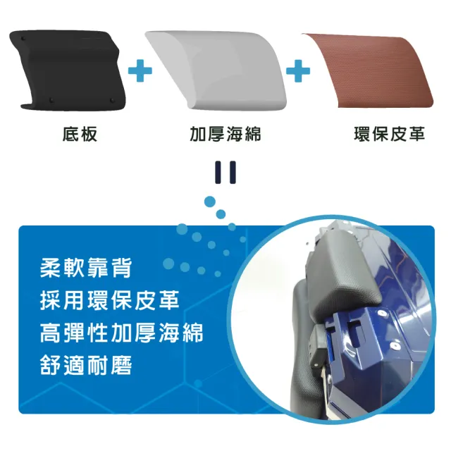 【Astutain】阿斯圖坦 45L 塑合金烤漆車尾箱 機車後箱 機車後備箱 機車置物箱 機車行李箱(水色藍)