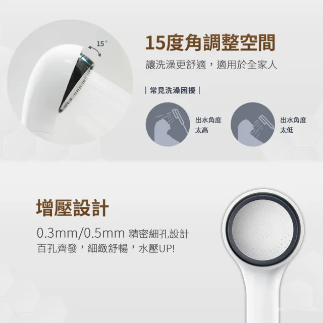 【3M】ShowerCare SF100除氯蓮蓬頭-1機5心組(日本食品級濾心)