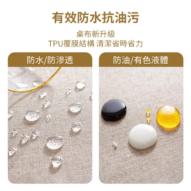 【LZQ】素色耐熱可水洗餐墊 防水防油桌巾 140*200cm 長桌巾 餐桌墊 茶几桌布 隔熱墊