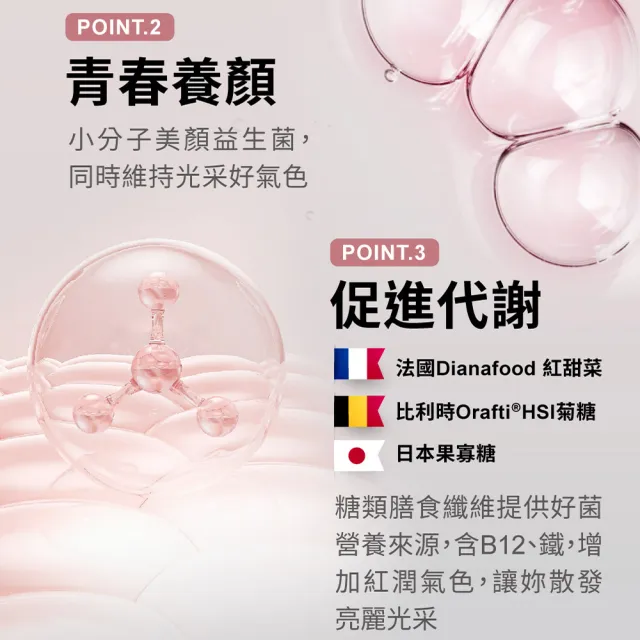 【Relove】順暢美顏千億益生菌SCFAs專益™4公克X30包(10種腸道好菌幫助排便及代謝 8項國際發明獎)