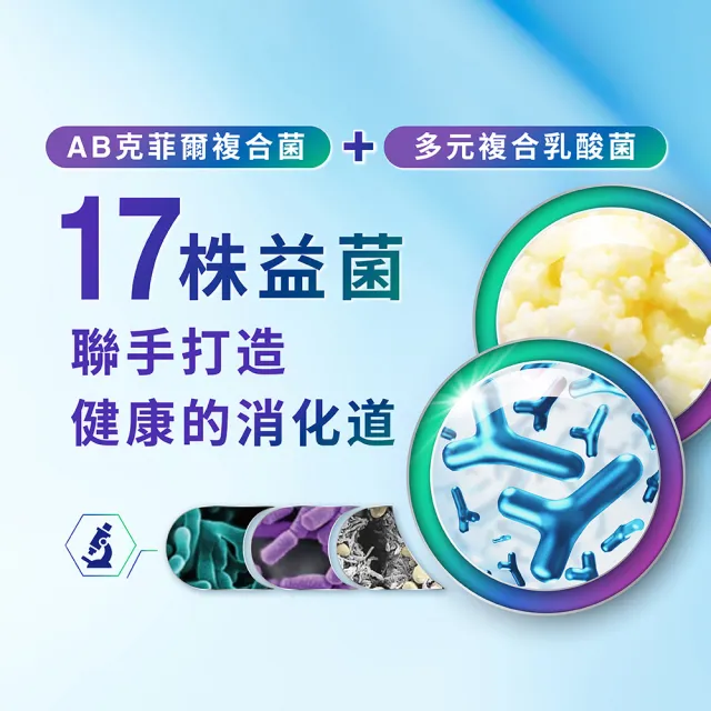 【Dr.B 保博適】全效益生菌30包/盒(順暢保護 全效護健康 100億益生菌 TKPL01)