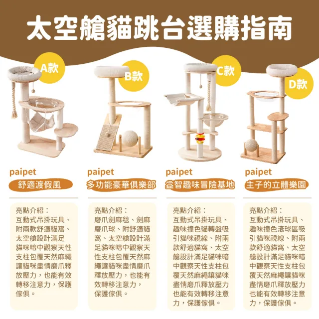 【Paipet】太空艙貓跳台I款(劍麻貓抓板 磨爪球 多貓家庭適用)