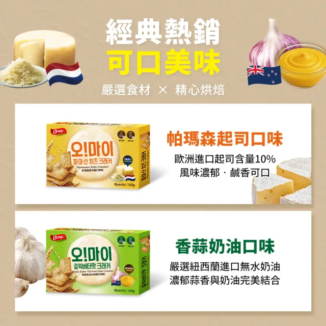 【O!MY FOOD 歐邁福】蘇打餅乾160gX2件組(帕瑪森起司／香蒜奶油)