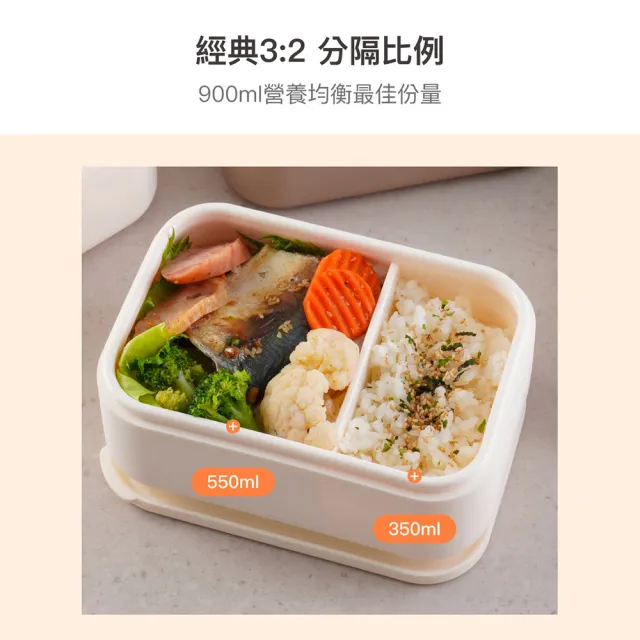 【LocknLock 樂扣樂扣】超值二入組 官方直營 方方矽膠分隔便當盒 900ml(兩色任選/分隔保鮮盒/便當盒)
