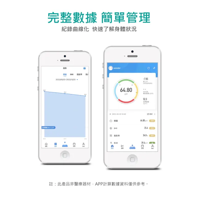 【WONDER 旺德】智能管家藍牙體重計 WH-SC02W(體脂計 體重機 體脂機 APP監測 禮物)