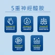 【曼秀雷敦】AD溫和舒敏泡沫沐浴露500ml