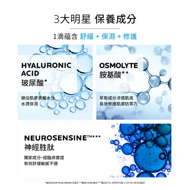 【理膚寶水】多容安舒緩保濕修護精華 20ml 年度限定組C_O(安心小藍瓶/舒緩保濕)