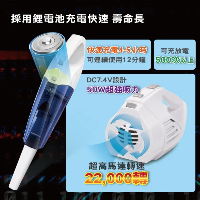 【THOMSON】乾濕兩用手持無線吸塵器(TM-SAV16D)