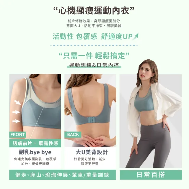 【Clany 可蘭霓】台灣製涼感防震M-3XL無鋼圈運動內衣 加大尺碼(8080-83 松霧綠)