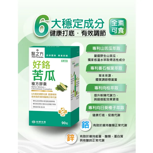 【台塑生醫醫之方】好鉻苦瓜複方膠囊x1瓶(共90粒-李李仁代言-專利山苦瓜.全素.鉻.鋅.新陳代謝.長庚團隊)