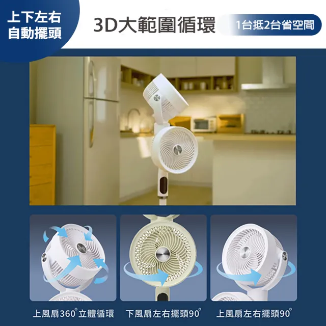 【HYD】雙頭DC聲控循環扇 -小清風(D-69) 10吋/3D智能風扇/聲控/遙控/觸控