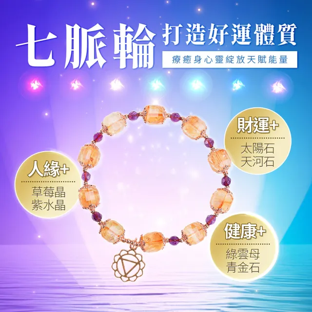 【雨揚】雙11 七脈輪能量方糖手鍊系列(草莓晶/太陽石/黃水晶/綠雲母/天河石/青金石/紫水晶)