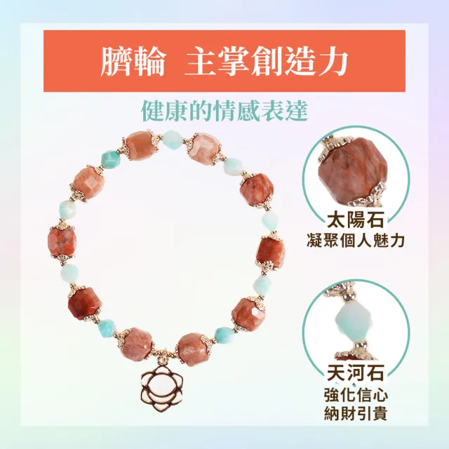 【雨揚】雙11 七脈輪能量方糖手鍊系列(草莓晶/太陽石/黃水晶/綠雲母/天河石/青金石/紫水晶)