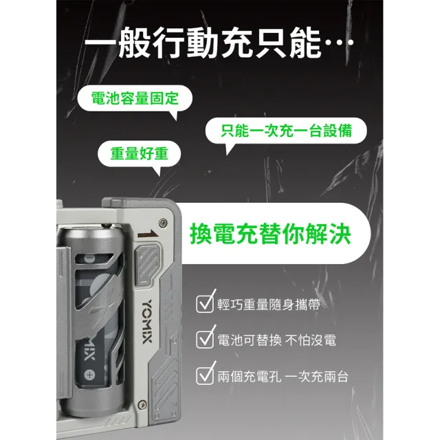 momo保健補給組【杏輝醫藥】蓉憶記膠囊 國家健康食品 3入+行動電源