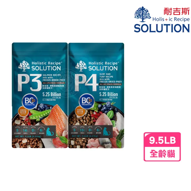 【2026】耐吉斯貓飼料推薦10款高評價人氣品牌排行榜 | BALIMAN情報局