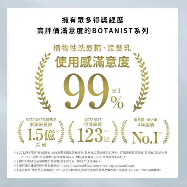 【iBloom】BOTANIST植物性沐浴乳490ml 2入組(潤膚 保濕 清潔肌膚)