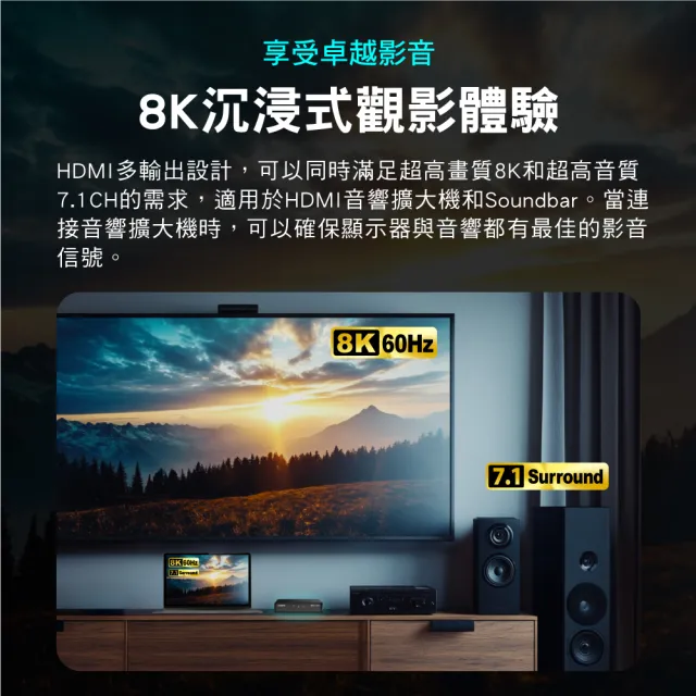 【-PX 大通】8K HDMI 2.1 1進2出 HDMI切換器 切換分配器 EDID HDCP 4K @240 電競 電腦 電視 PS5(HD2-120X)