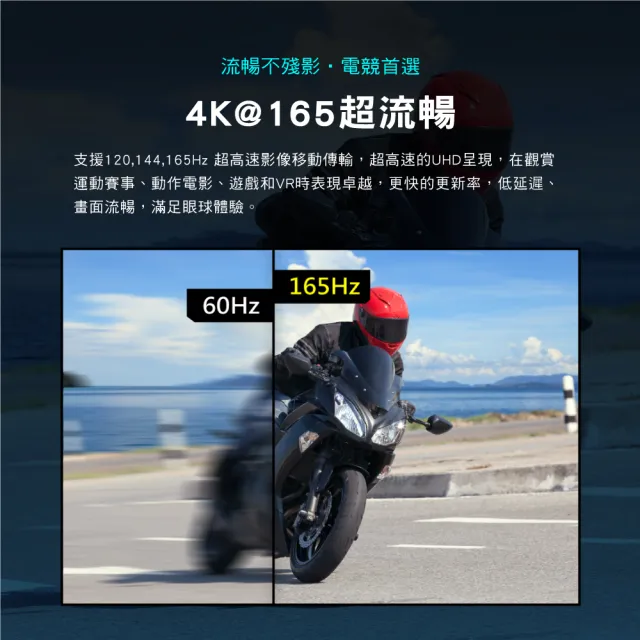 【-PX 大通】協會認證HD2-210X切換分配器HDMI 2.1電競8K4K@165 hdmi 8k切換器(2進1出二進一出電腦電視PS5)