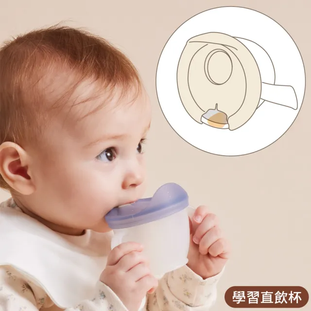 【Richell 利其爾】TLI 四代 入口式直飲學習水杯組(2款可選)