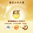 【Anlene 安怡】買1送1★優蛋白高鈣營養配方 共2罐組760g/罐 (15g優質蛋白、蛋白質幫助肌肉生長)(760g/罐)