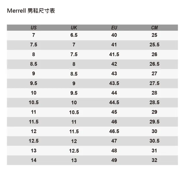 【MERRELL】運動鞋 水陸鞋  男 HYDRO SLIDE 2 黑色(J005737)