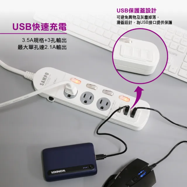 【SAMPO 聲寶】防雷擊四開三插保護蓋USB延長線6尺- EL-W43R6U3