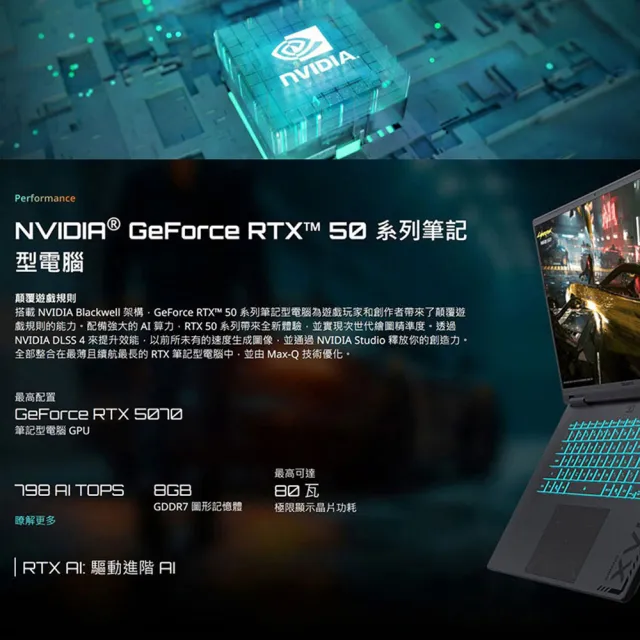 【GIGABYTE 技嘉】16吋i7-13620H GeForce RTX 5060電競筆電(GAMING A16 CVHI3TW894SH/16G/1TB/W11/WUXGA)
